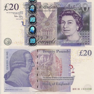 Why Buy Fake Money Online in the UK? Discover the Most Popular Uses
