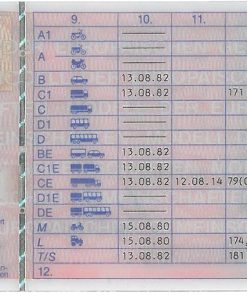 10 Tipps für die erfolgreiche Führerscheinprüfung