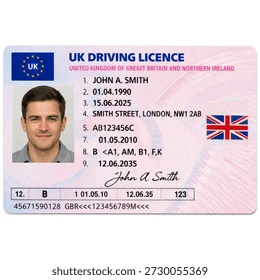 Essential Documents for Getting Your International Drivers Permit